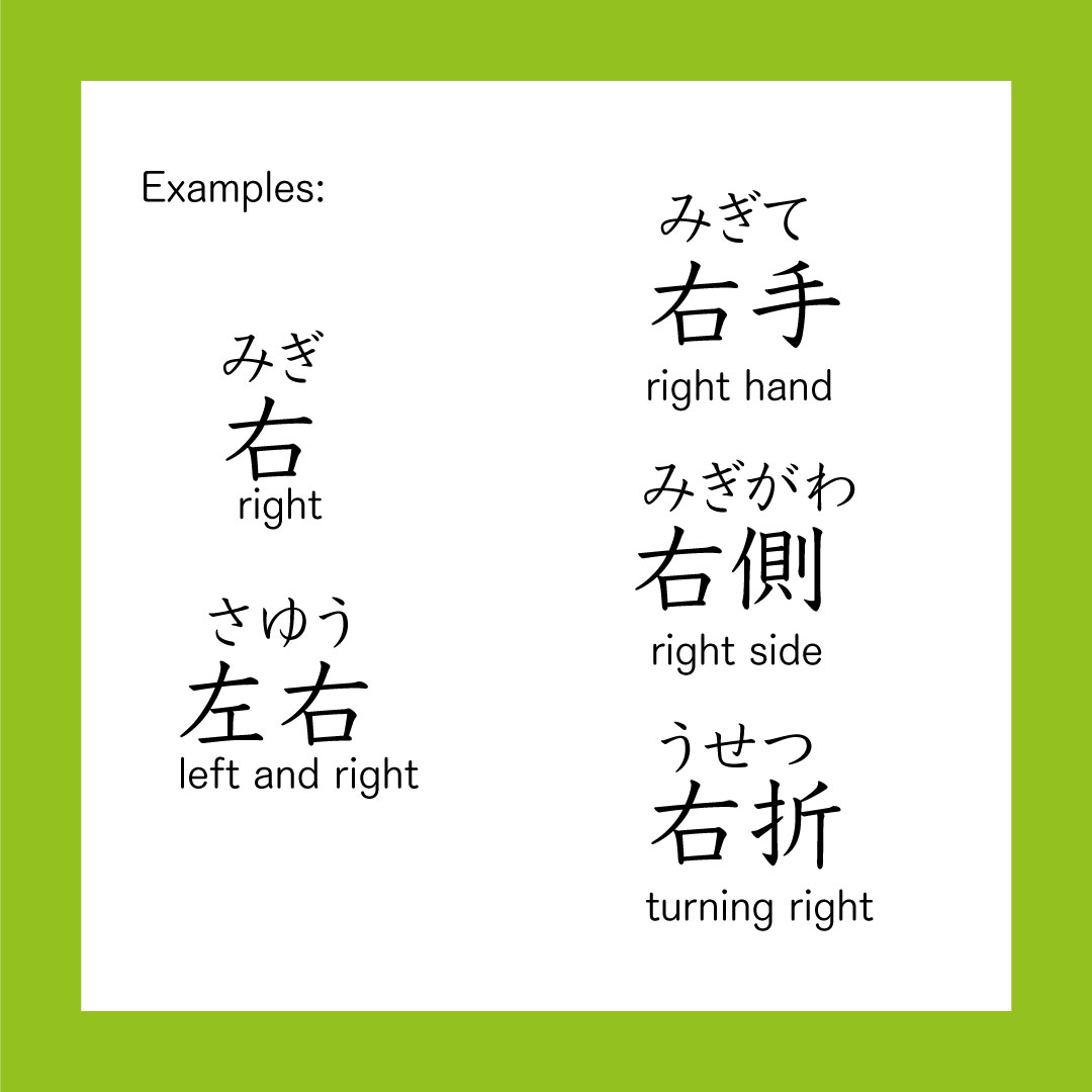 Kanji – 右 – 365 Nihongo